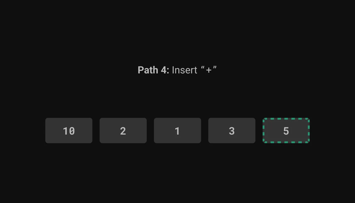 Path 4: Insert plus symbol. Below that, five rectangles are
arranged in a horizontal row. They are labeled 10, 2, 1, 3,
and 5 respectively. The final rectangle (5) is outlined in green
since it has been inserted.