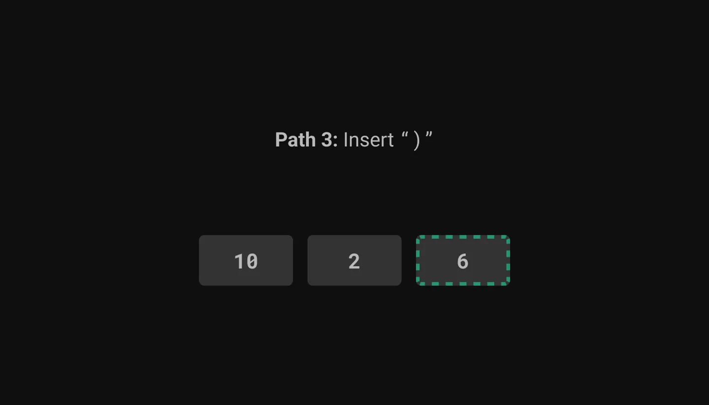 Path 3: Insert right parenthesis. Below that, three rectangles
are arranged in a horizontal row. They are labeled 10, 2, and 6
respectively. The final rectangle (6) is outlined in green
since it has been inserted.